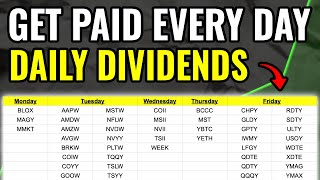 I Built a DAILY Dividend Portfolio Using Weekly Paying ETFs