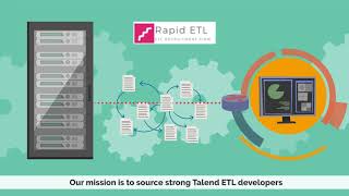 Rapid ETL | Sourcing strong Talend ETL developers.
