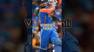 India vs South Africa in a T20 World Cup Final Thriller!#cricket #t20worldcup2024 #shorts
