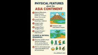 🌏 Asia – The Largest Continent on Earth! – Asia is a land of wonders, cultures & civilizations! 🕌⛰️✨