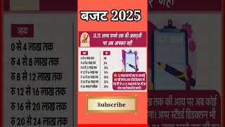 #budget2025 #ytshorts #youtubeshorts #taxslab #taxslabs