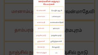 Tnpsc ஊர்களின் மரூவுப் பெயர்கள்.....